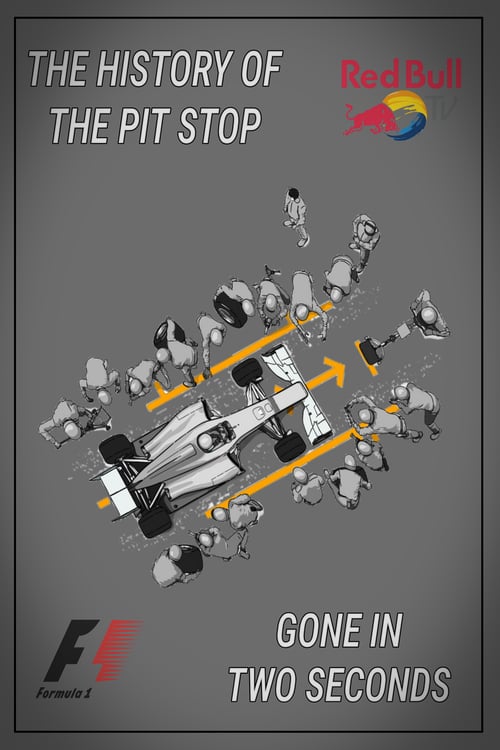 The History of the Pit Stop: Gone in Two Seconds